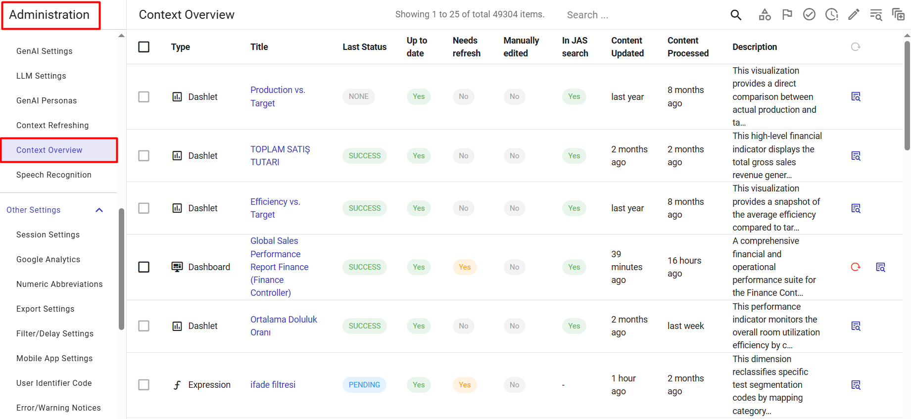 JAS Context Overview Grid